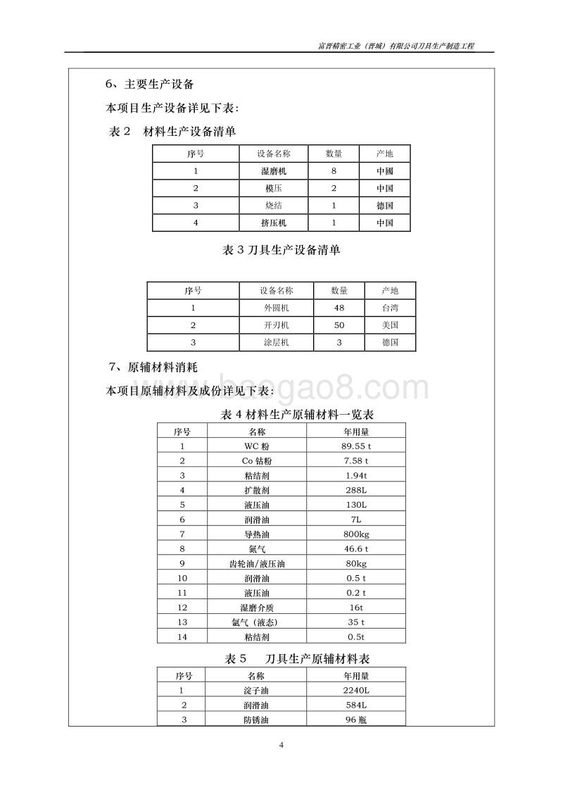 XX公司刀具生产制造工程环境影响评价报告表.doc_第4页