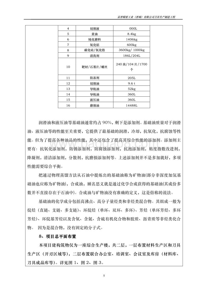 XX公司刀具生产制造工程环境影响评价报告表.doc_第5页