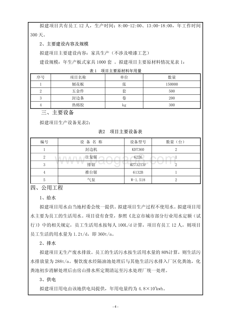 XX公司家具生产项目环境影响评价报告表.pdf_第4页