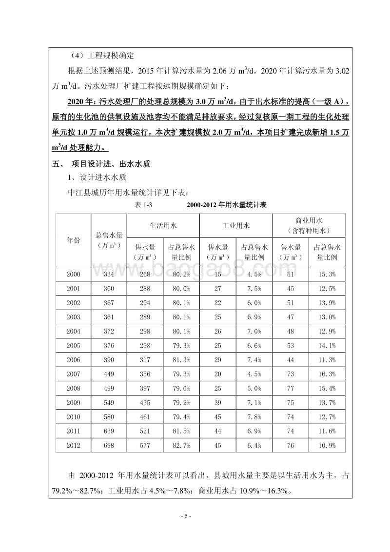 XX污水处理厂工程环境影响评价报告书.pdf_第5页