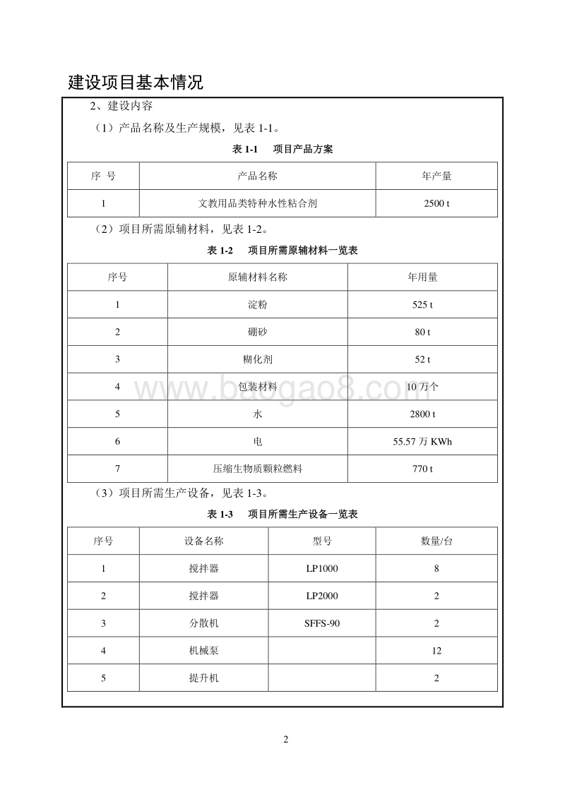 XX公司文教用品类特种水性粘合剂项目环境影响评价报告表.doc_第5页