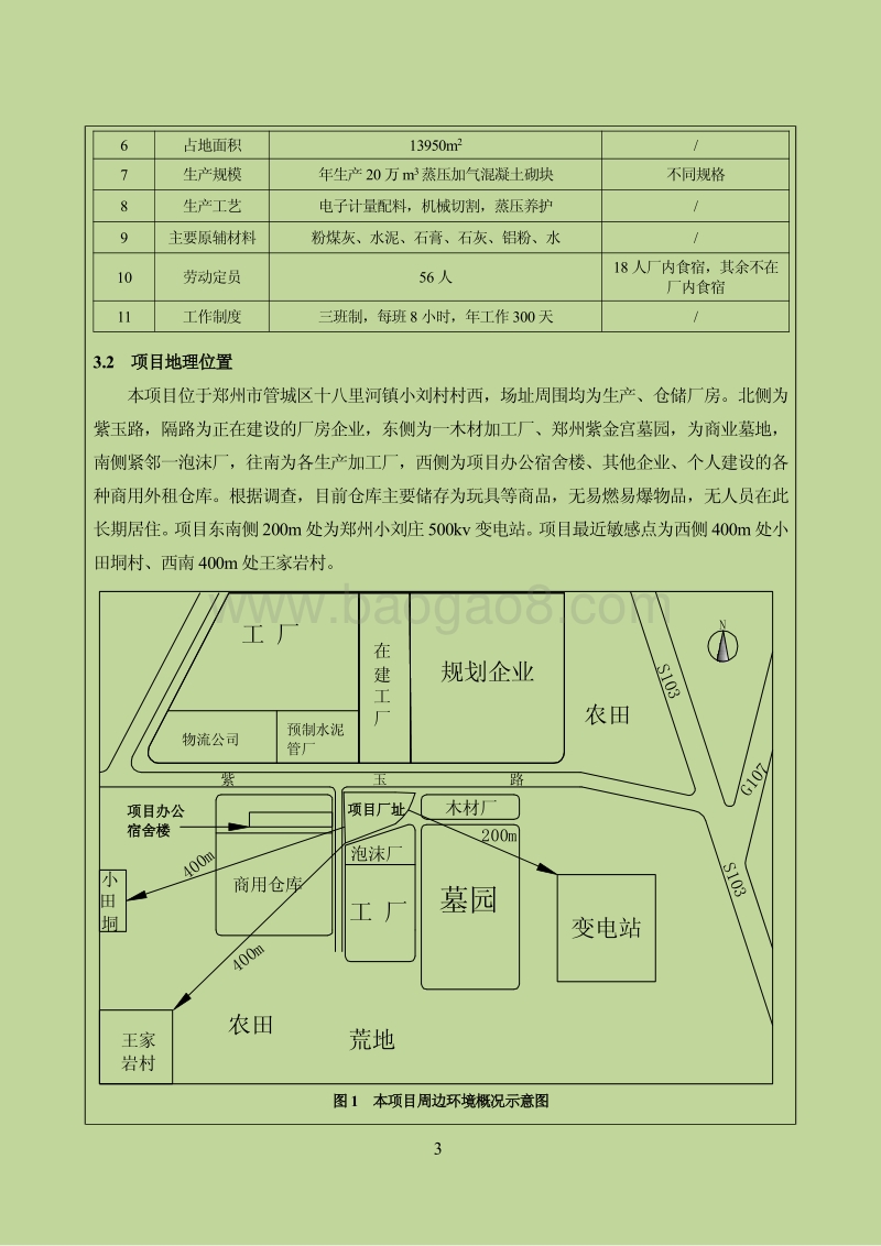 XX建筑劳务有限公司项目环境影响报告表.pdf_第5页