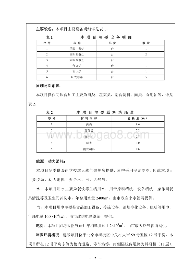 XX餐饮管理公司环境影响报告表.pdf_第3页