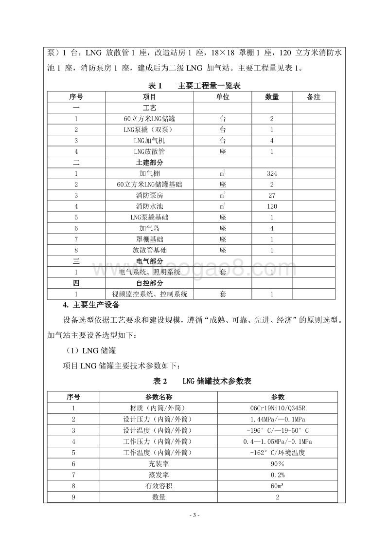 XX液化天然气加气站项目环境影响评价报告表.pdf_第5页