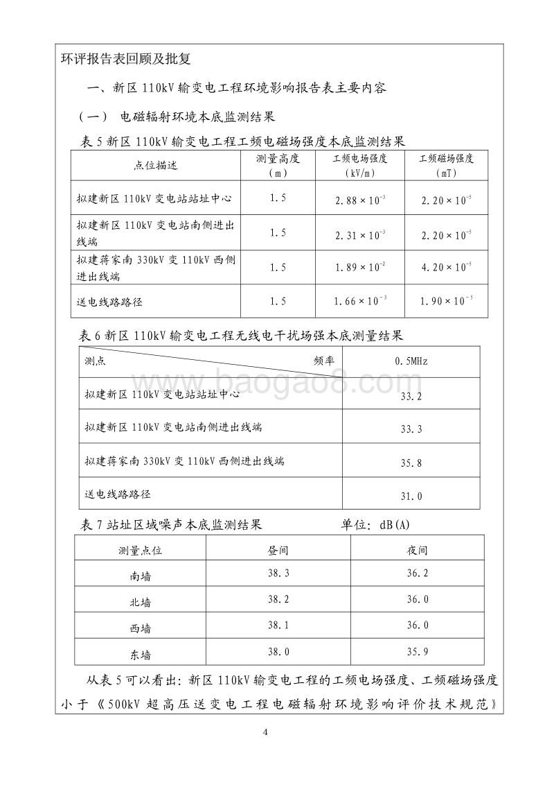 XX变电工程环境影响评价报告表.pdf_第4页