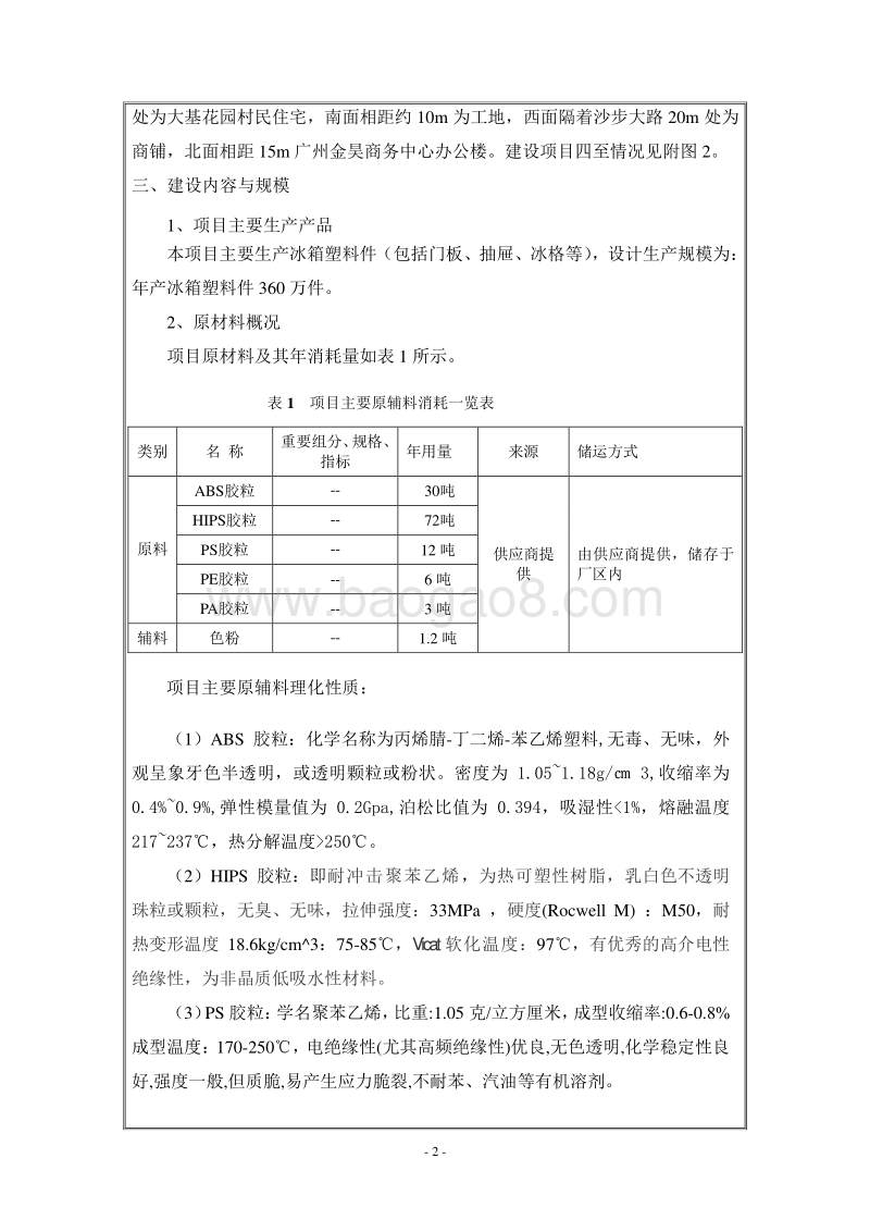XX塑料制品有限公司建设项目环境影响评价报告表.pdf_第4页