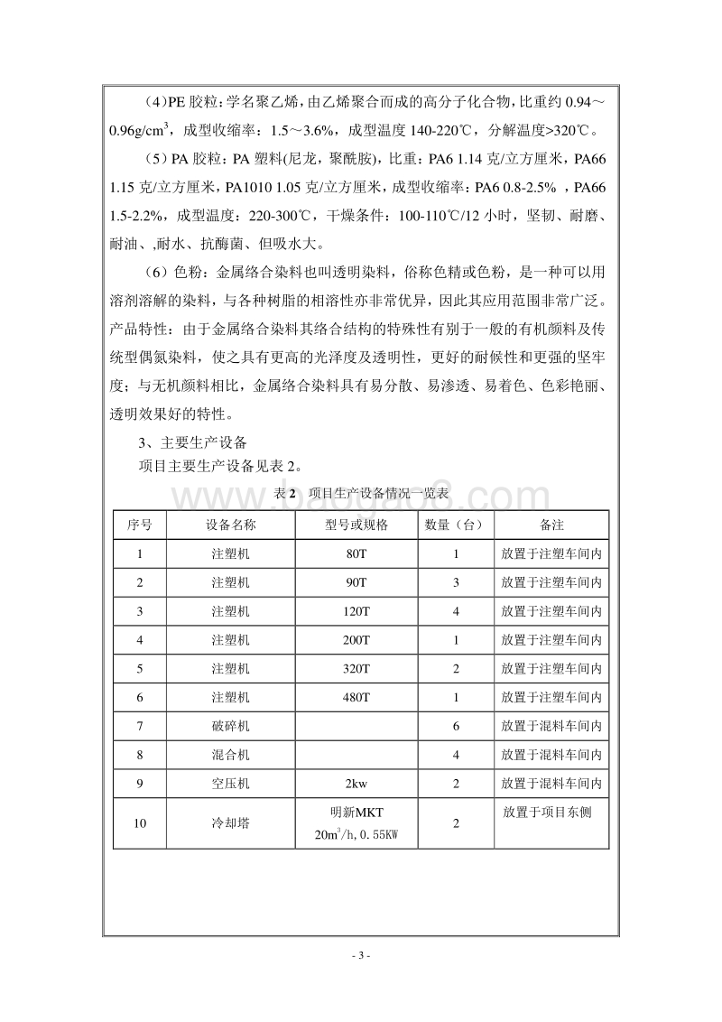 XX塑料制品有限公司建设项目环境影响评价报告表.pdf_第5页