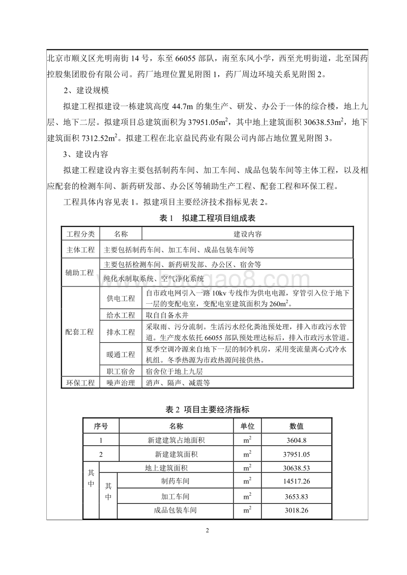 XX药业研发办公综合楼环境影响评价报告表.pdf_第3页