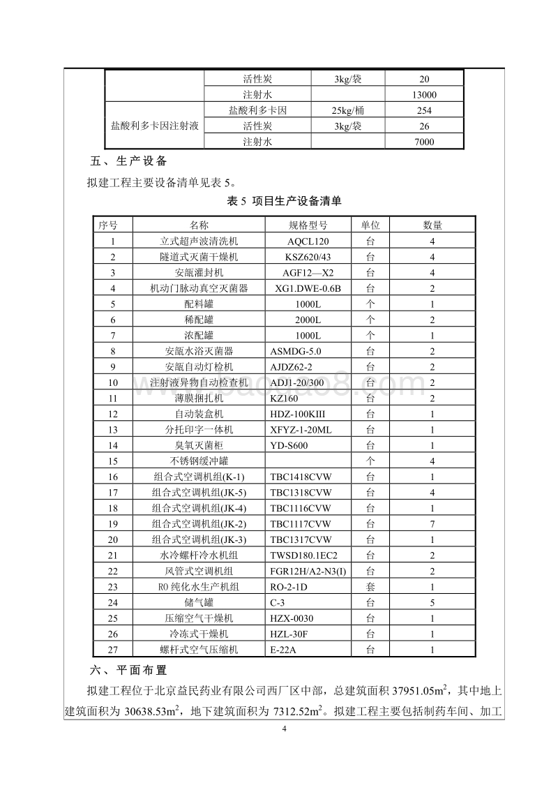 XX药业研发办公综合楼环境影响评价报告表.pdf_第5页