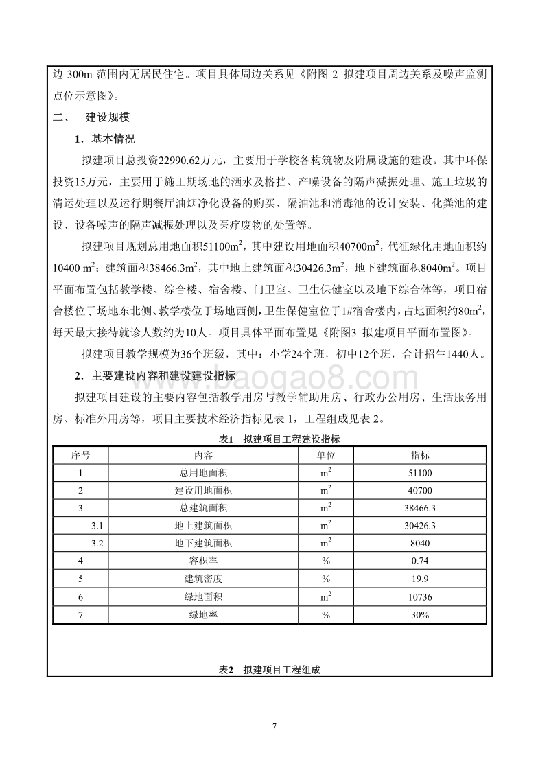 XX校区环境影响评价报告表.pdf_第5页