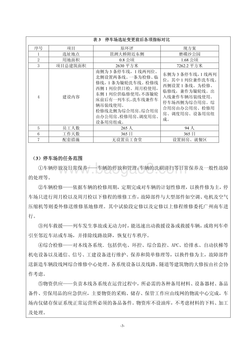 XX停车场项目环境影响评价报告表.pdf_第5页