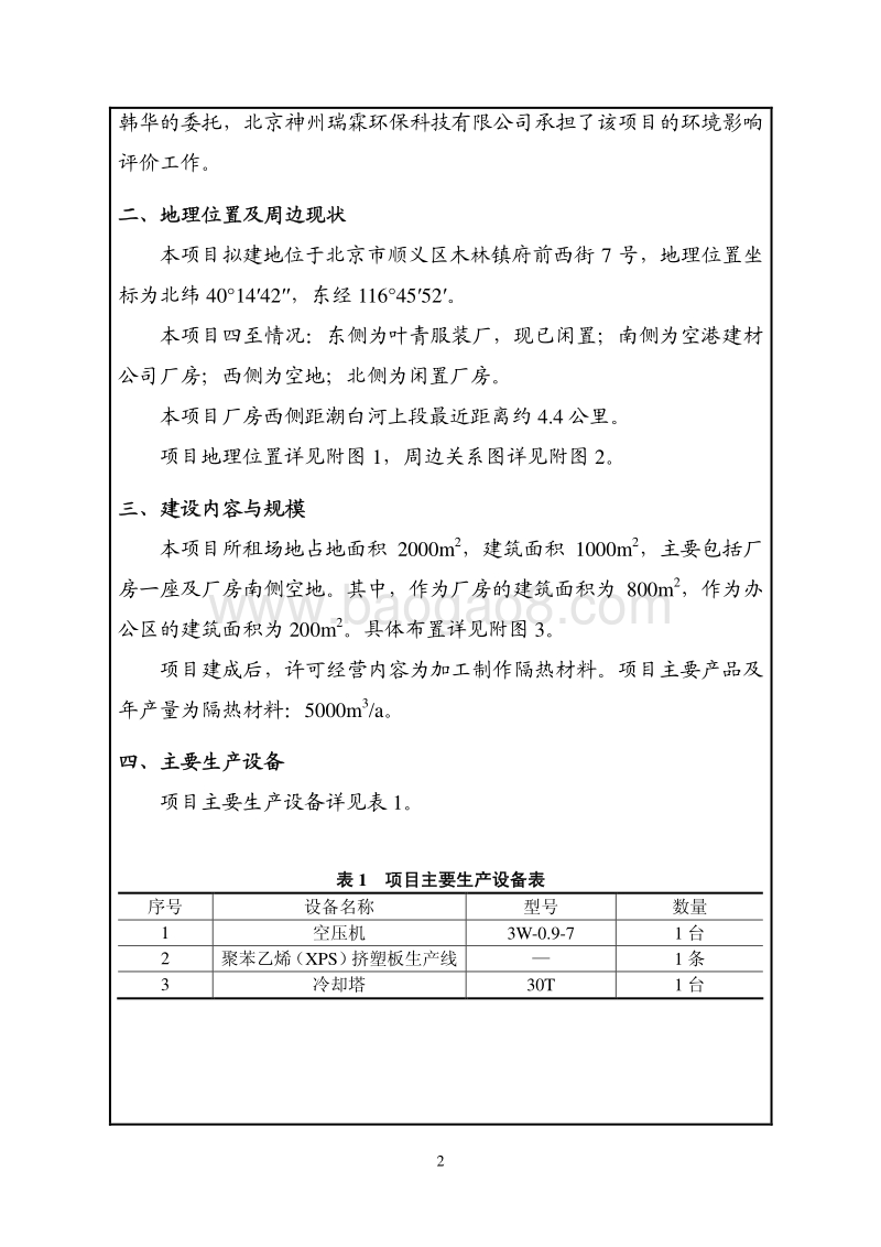 XX保温材料公司环境影响评价报告表.pdf_第3页