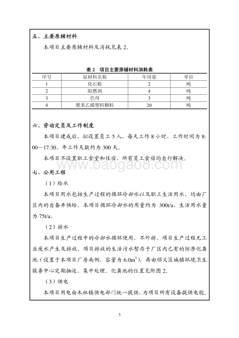 XX保温材料公司环境影响评价报告表.pdf_第4页