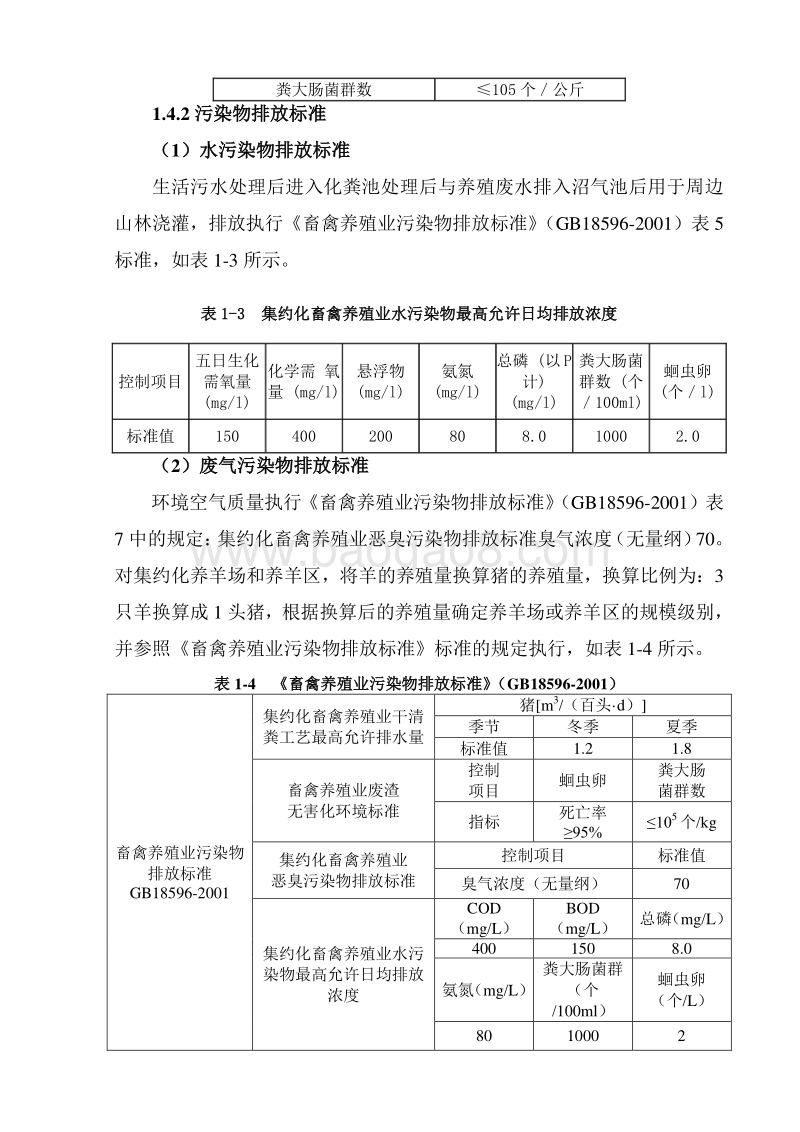 XX山羊养殖项目环境影响评价报告表.doc_第5页