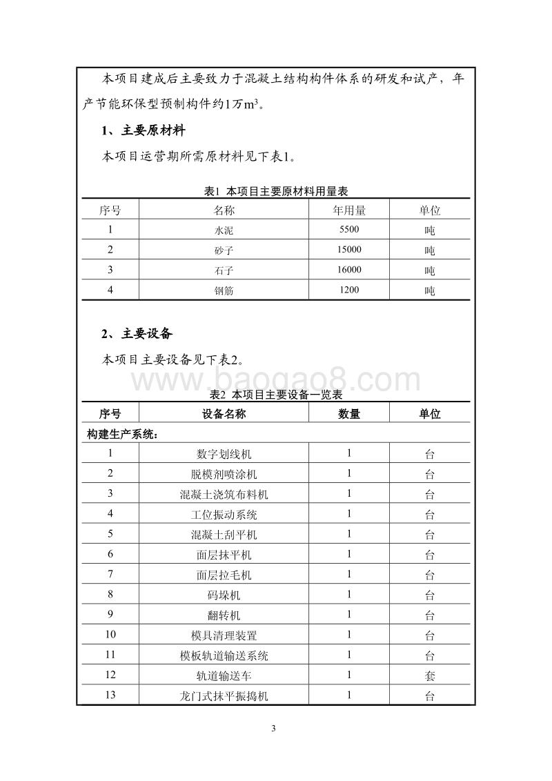 XX住宅产业化基地环境影响评价报告表.pdf_第4页