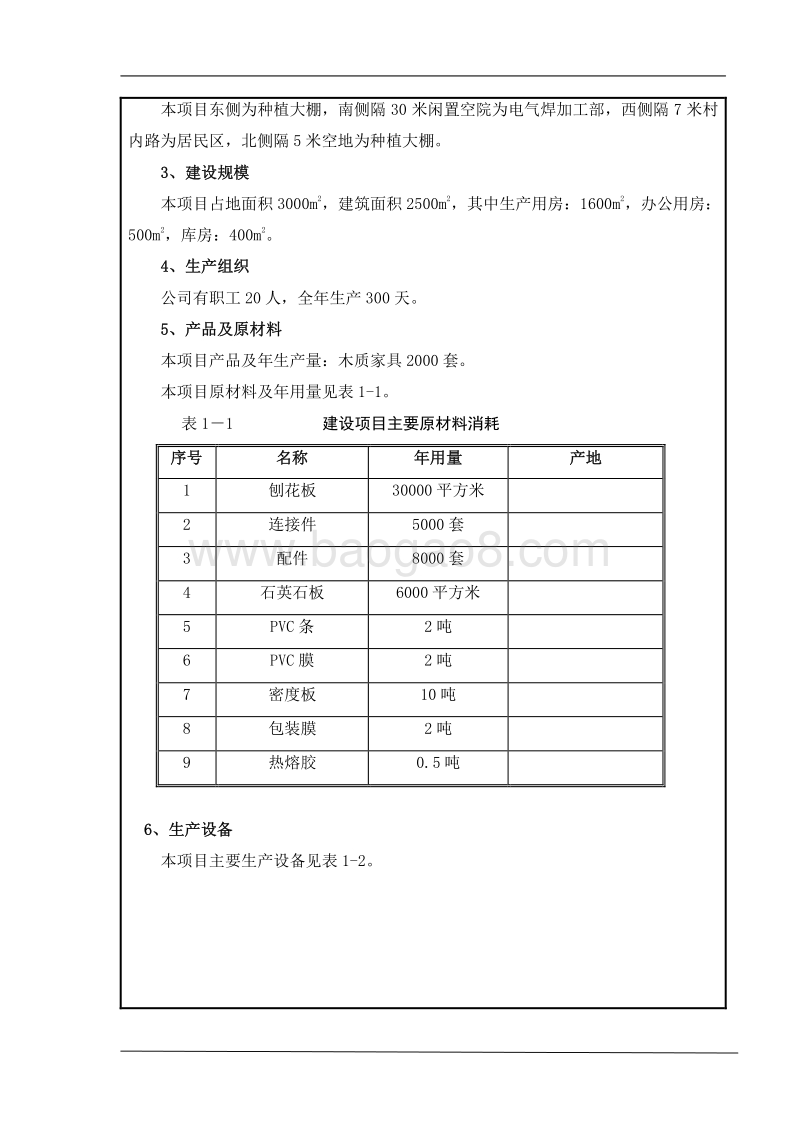 XX家具制造项目环境影响评价报告表.pdf_第3页