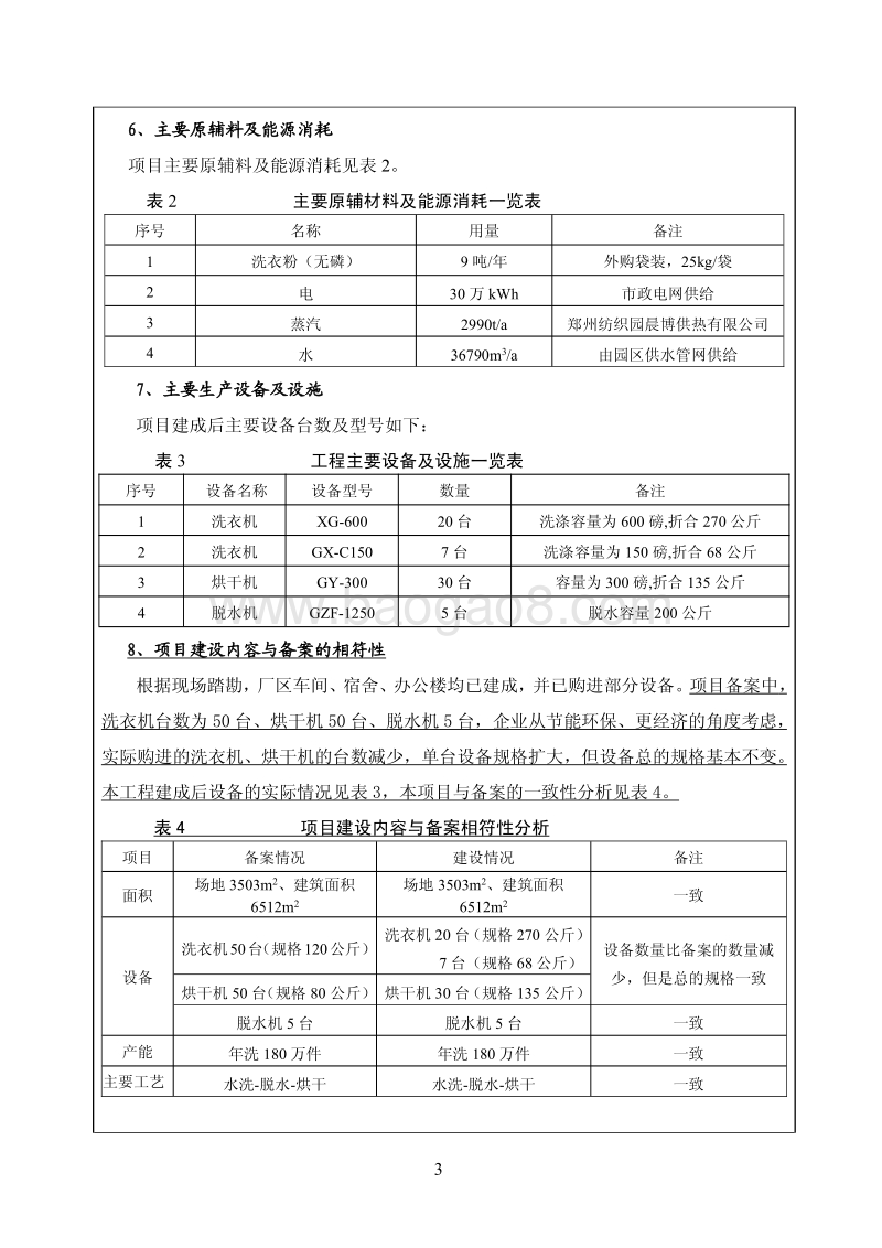 XX厂服装项目环境影响评价报告表.pdf_第3页