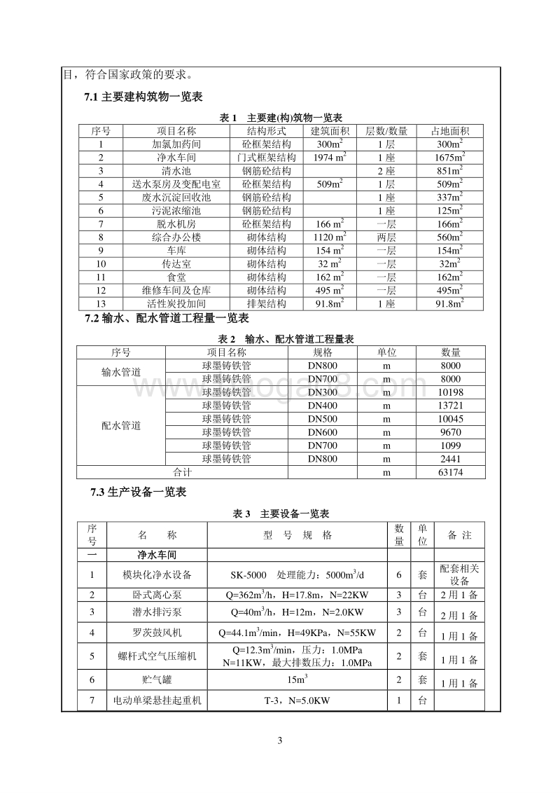 XX市供水工程环境影响评价报告表.doc_第5页