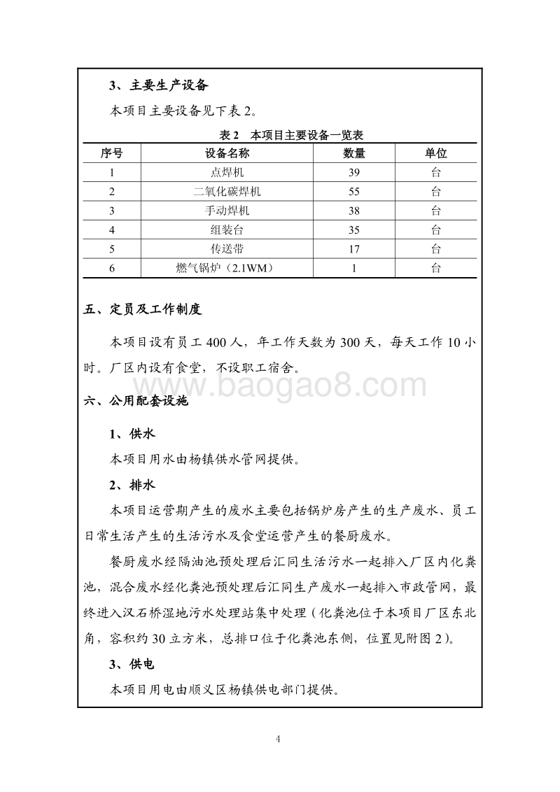 XX汽车部件有限公司补办环评项目环境影响评价报告表 - 副本.pdf_第5页