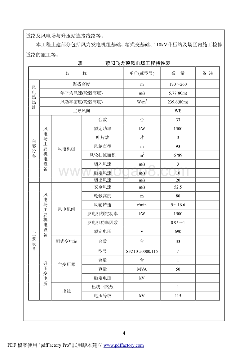 XX公司风电场工程环境影响评价报告表.pdf_第4页