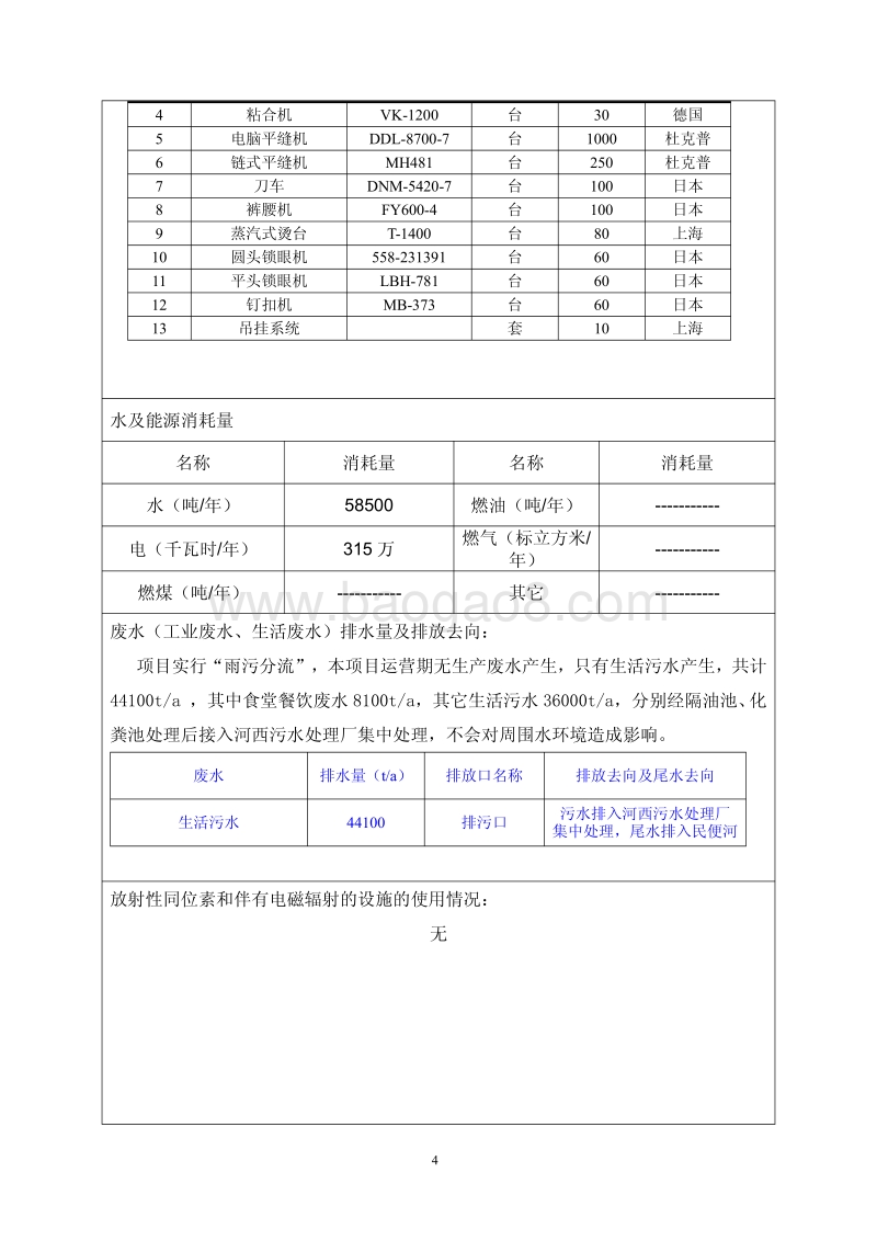 XX公司服装加工项目环境影响评价报告表.pdf_第4页