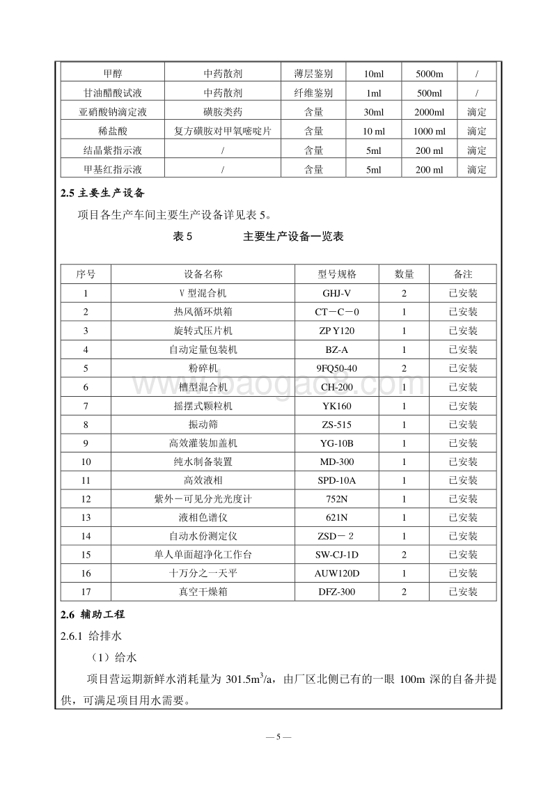 XX厂兽药粉剂、散剂项目环境影响评价报告表.pdf_第5页