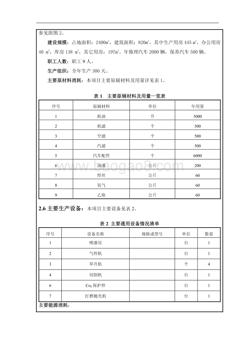XX汽车维修项目环境影响评价报告表 - 副本.pdf_第5页