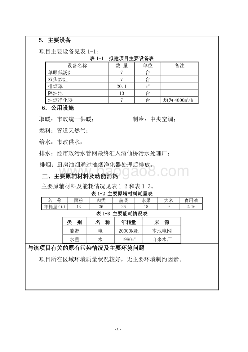 XX餐饮有限公司环境影响评价报告表 - 副本.pdf_第3页