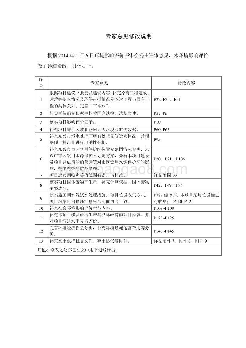 XX商品交易市场项目环境影响评价报告表 - 副本.pdf_第5页