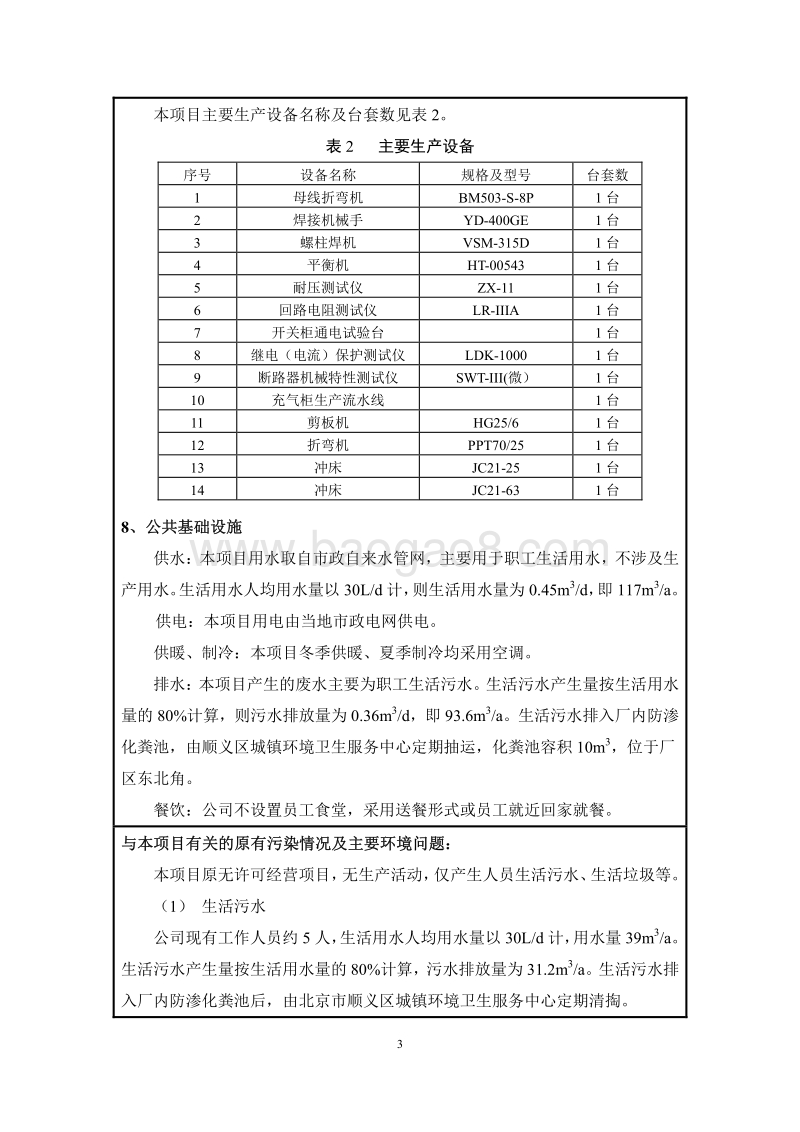 XX电气公司工商增项项目环境影响评价报告表 - 副本.pdf_第4页