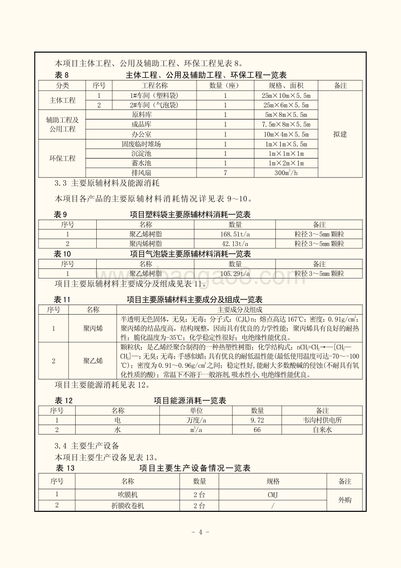 XX厂塑料制品项目环境影响评价报告表.pdf_第5页