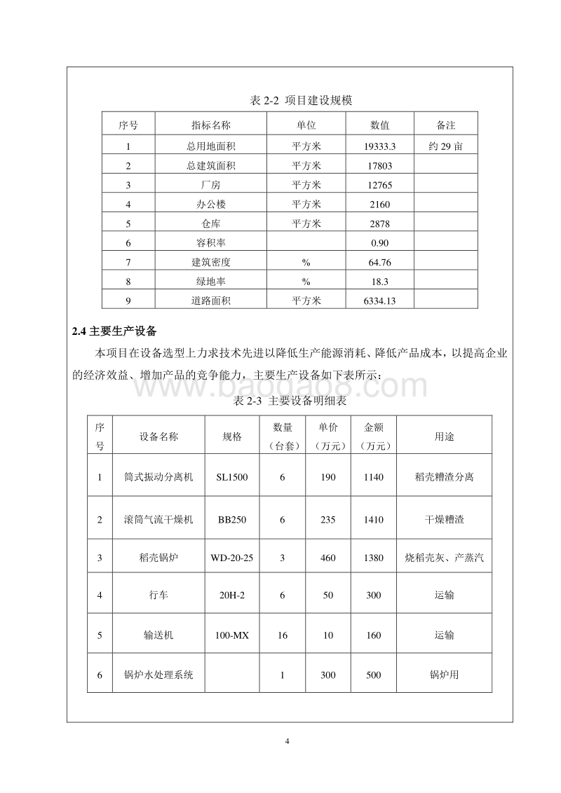 XX公司糟粉饲料项目环境影响评价报告表.pdf_第4页