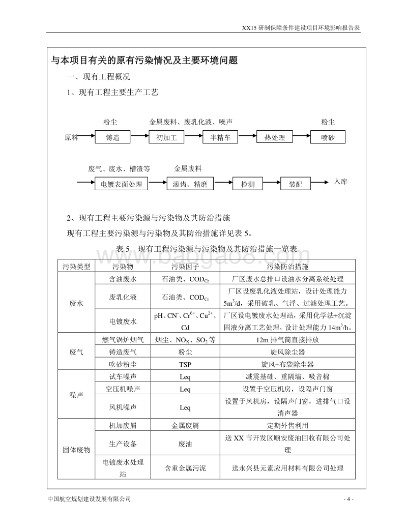 XX厂XX15研制保障条件建设项目环境影响评价报告表.doc_第4页