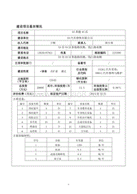 XX地奔驰4S店项目环境影响评价报告表.doc