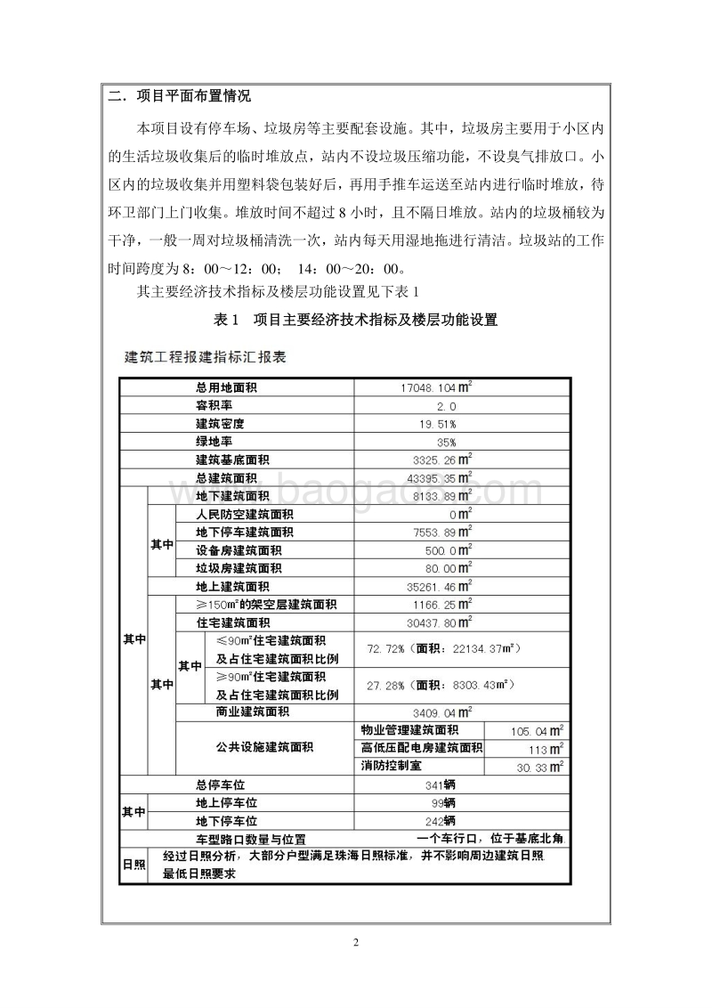 XX房地产建设项目环境影响评价报告表.pdf_第4页
