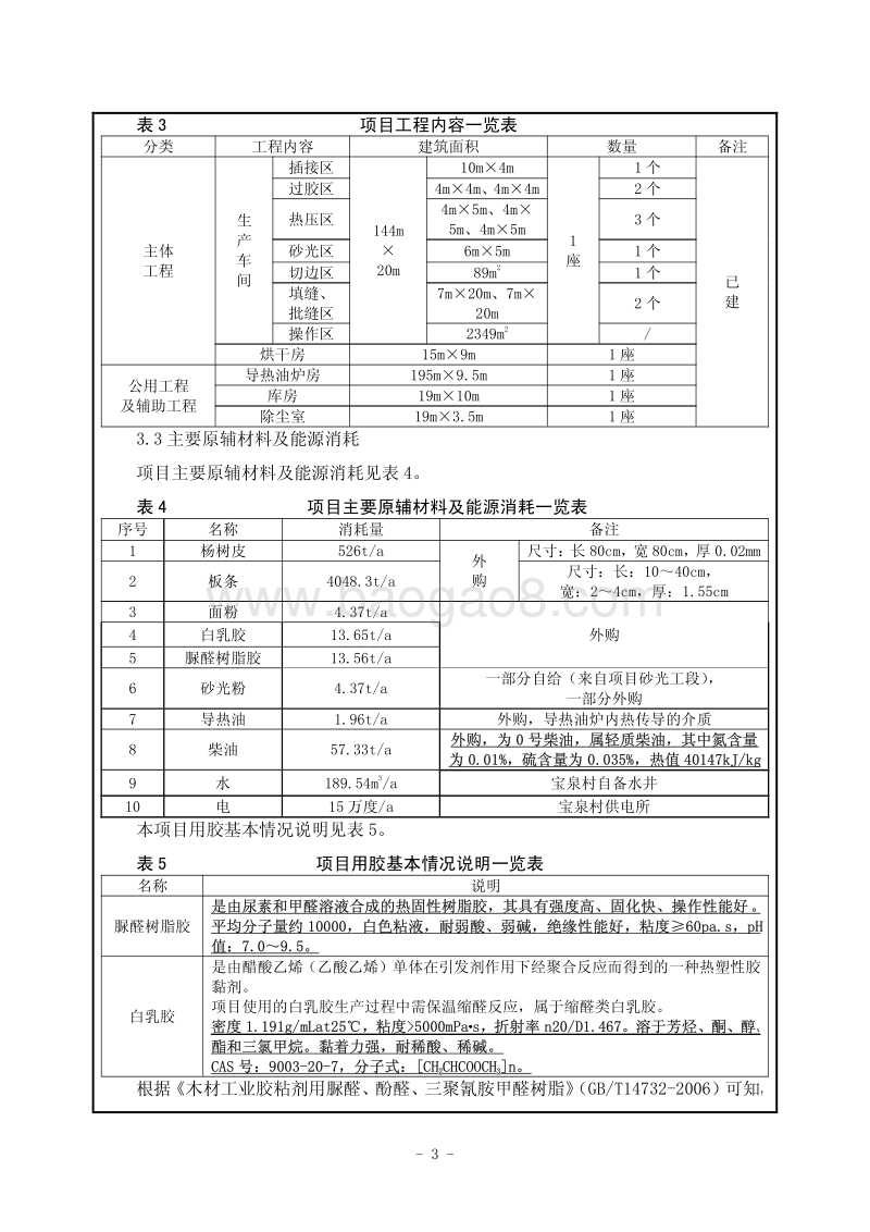 XX公司细木工板环境影响评价报告表.pdf_第4页