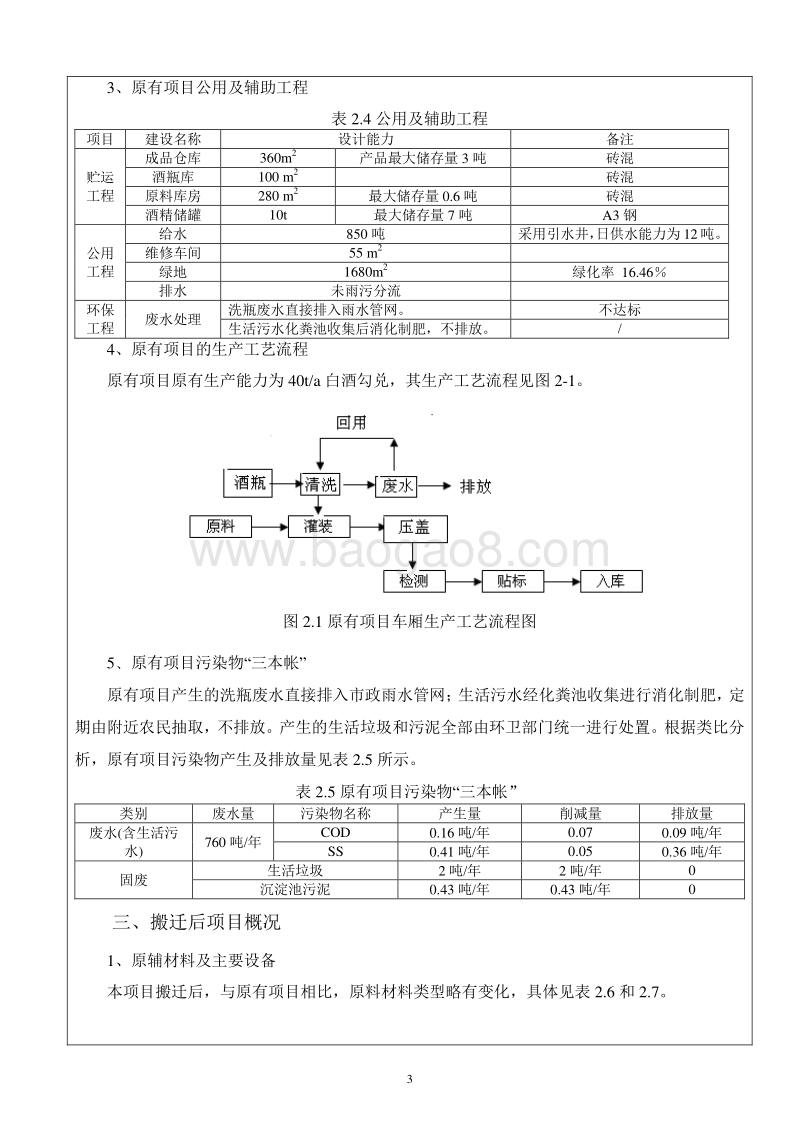 XX公司白酒生产线技术改造项目环境影响评价报告表.pdf_第5页