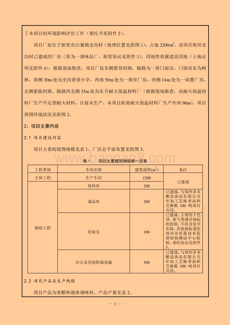 XX厂食醋、液体调味料建设项目环境影响评价报告表.pdf_第2页