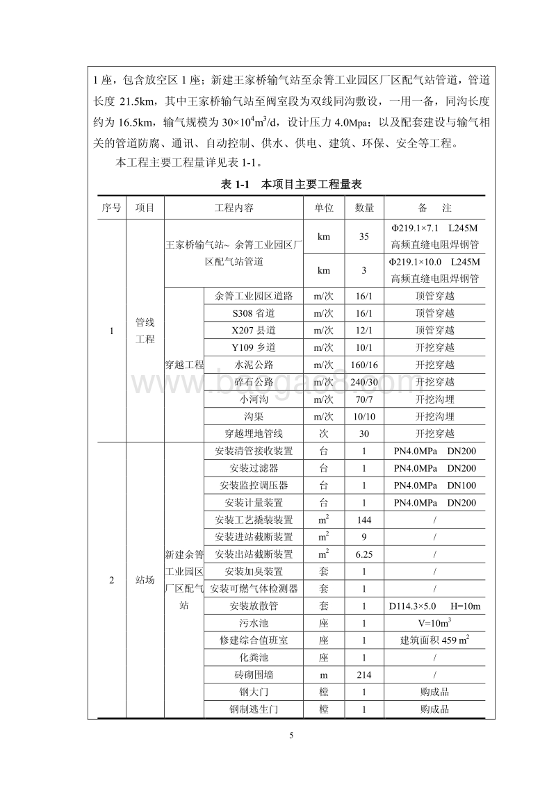 XX公司天然气供气工程环境影响评价报告表.pdf_第5页