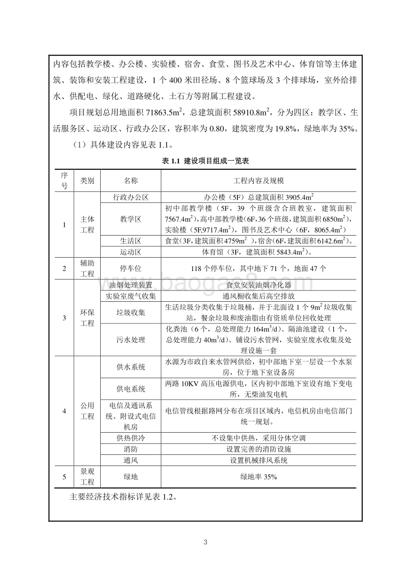 XX中学环境影响评价报告表.doc_第5页