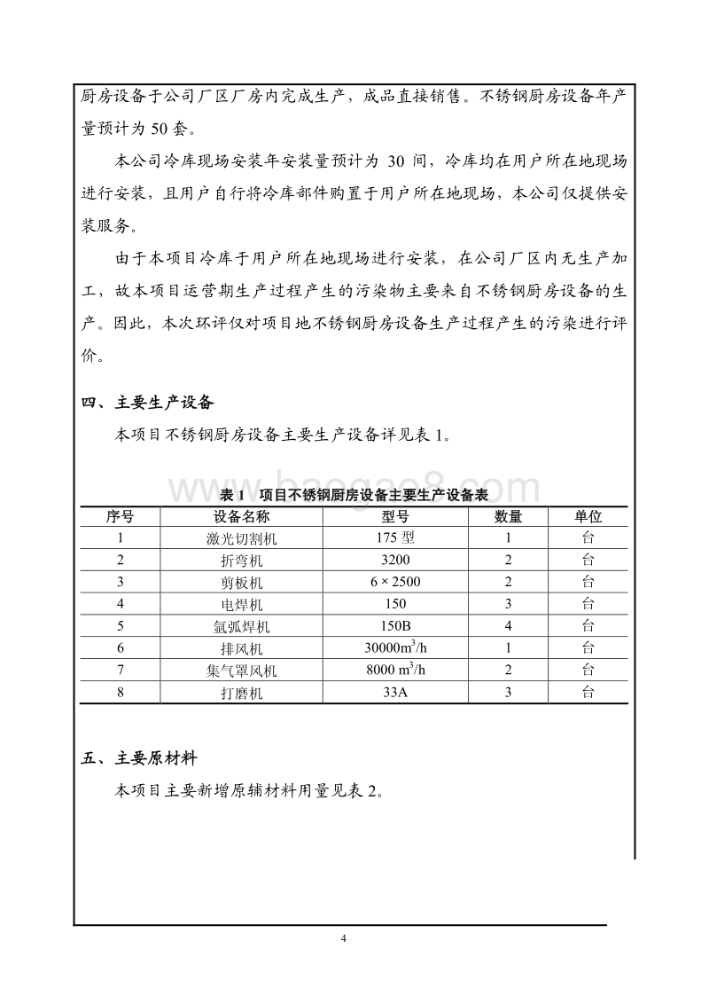 XX公司变更经营范围项目环境影响评价报告表 - 副本.pdf_第4页