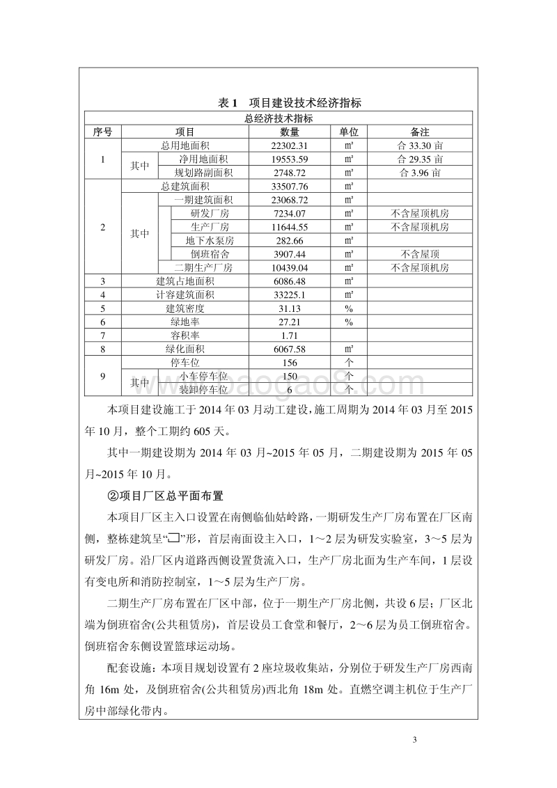 XX研发生产基地及公共租赁房建设项目环境影响报告表 - 副本.pdf_第5页
