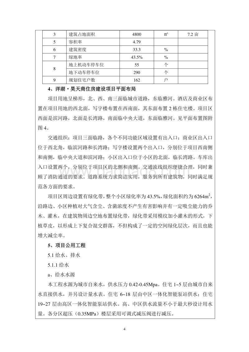 XX商住房项目环境影响评价报告表.doc_第4页