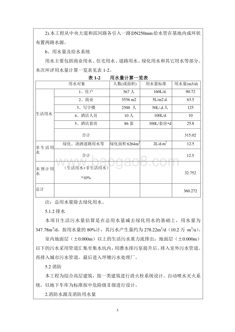 XX商住房项目环境影响评价报告表.doc_第5页