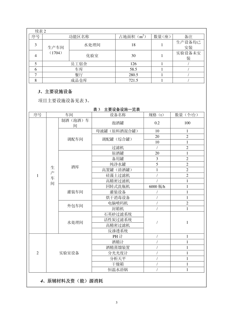 XX公司保健酒建设项目环境影响评价报告表.pdf_第4页