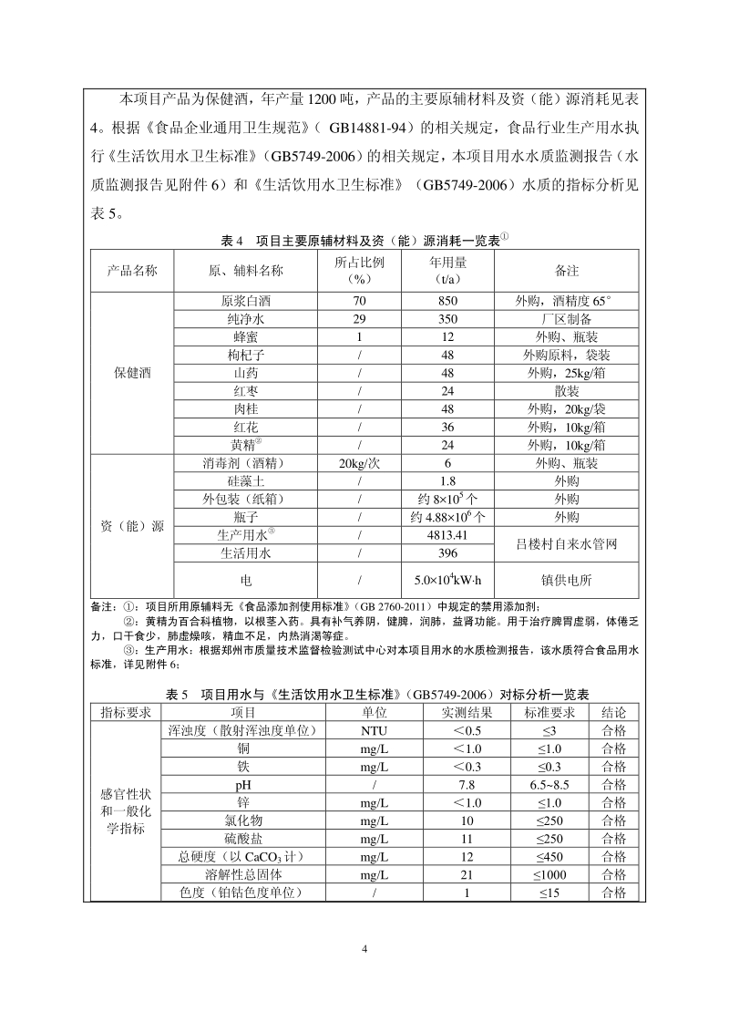 XX公司保健酒建设项目环境影响评价报告表.pdf_第5页