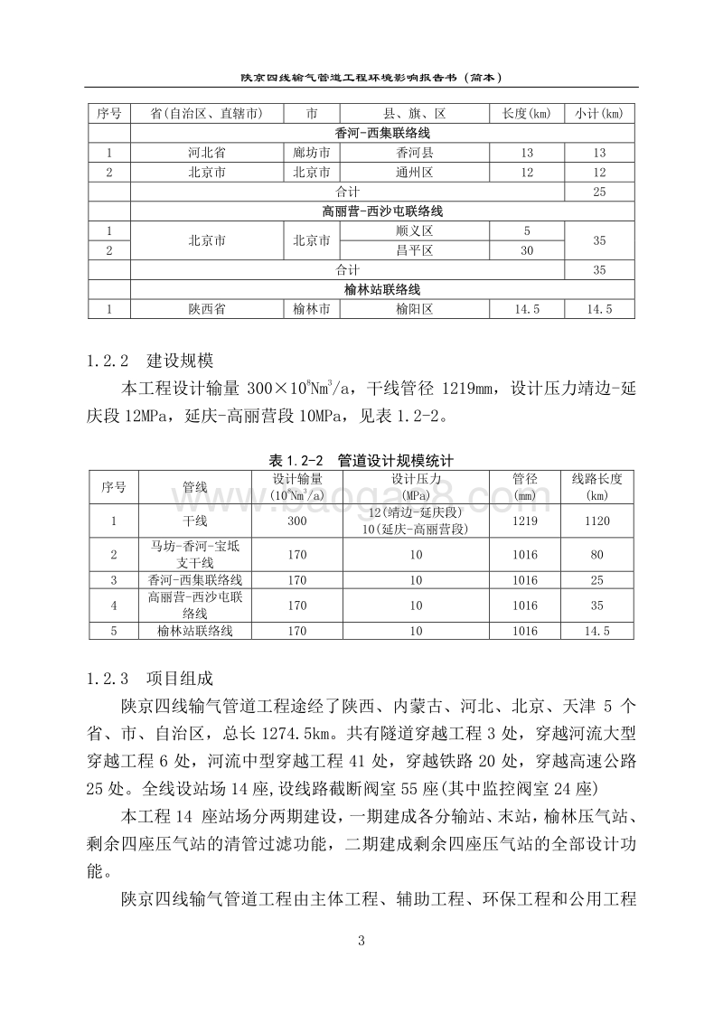 XX输气管道工程环境影响评价报告书 - 副本.pdf_第5页