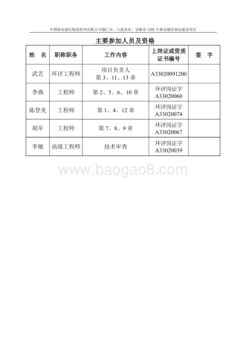 XX通信基站建设项目环境影响评价报告书 - 副本.pdf_第3页