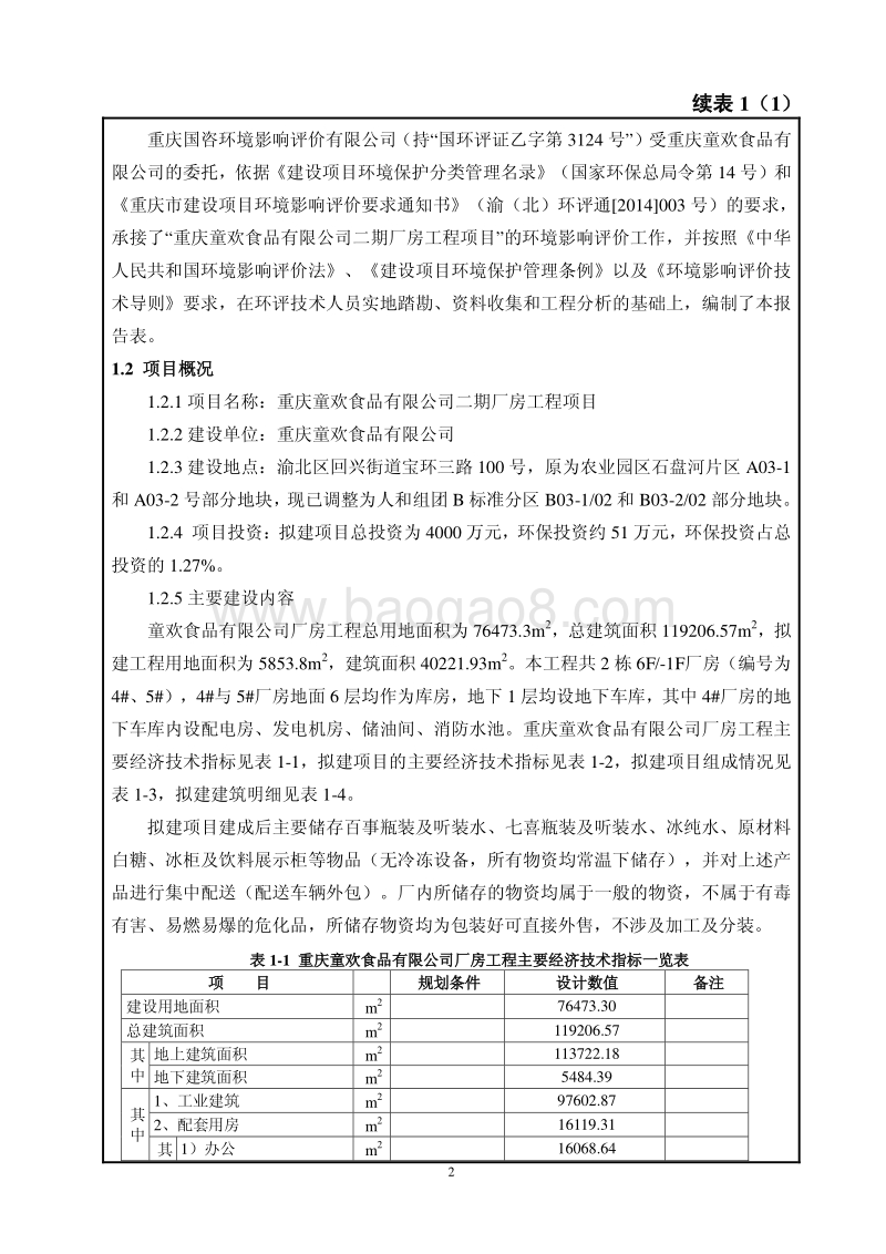 XX食品公司厂房工程项目环境影响评价报告表.pdf_第5页