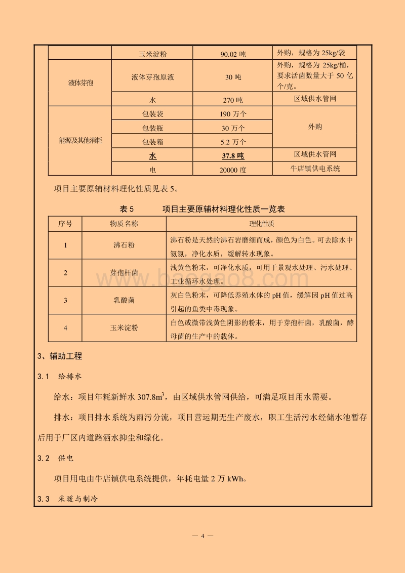 XX公司水质改良材料项目环境影响评价报告表.pdf_第4页